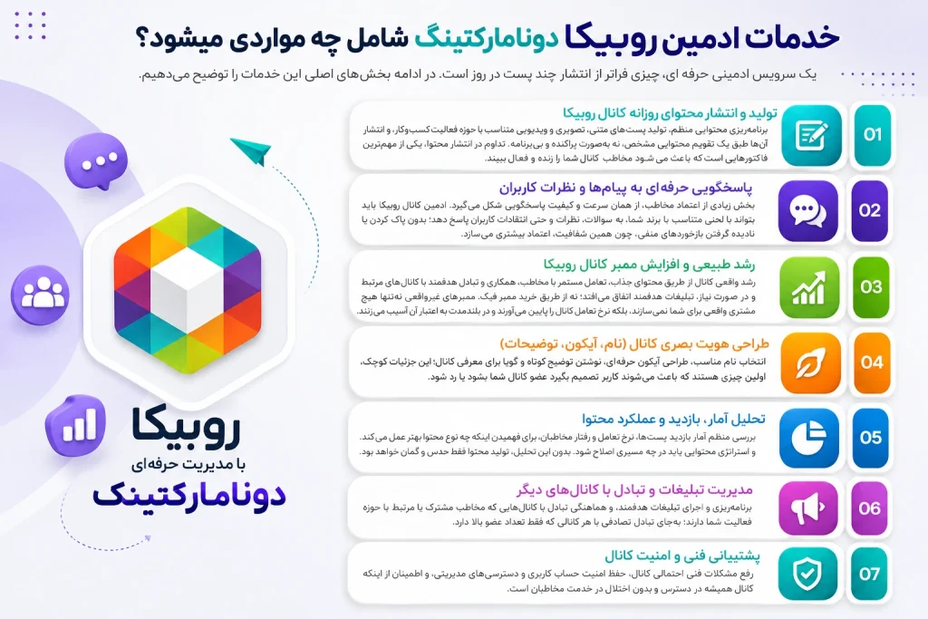 خدمات ادمین روبیکا