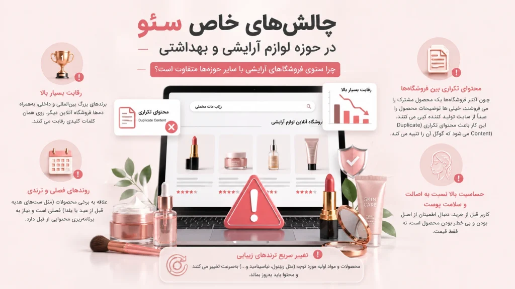سئو سایت لوازم آرایشی و بهداشتی
